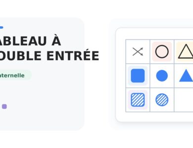 Tableau à double entrée maternelle avec formes et critères PS MS GS