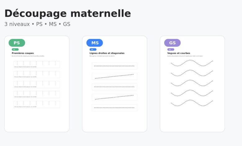 Découpage maternelle à imprimer pour PS, MS et GS