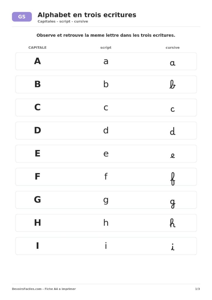 Alphabet grande section en capitales, script et cursive