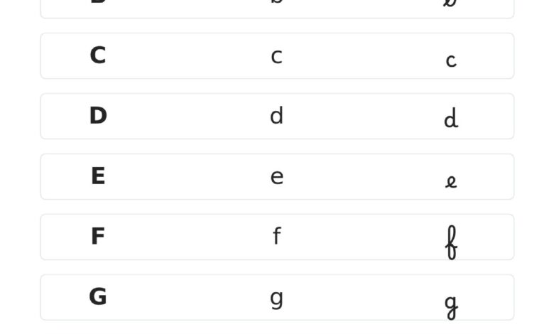 Aperçu de la fiche Reconnaître les lettres en capitales, script et cursive en grande section