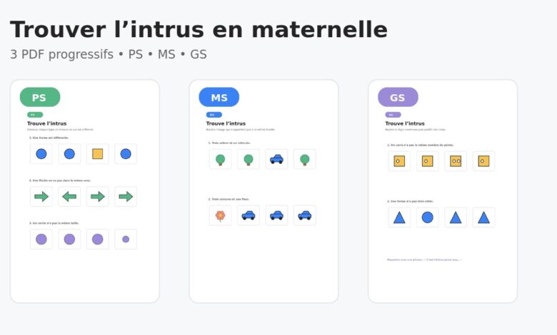 Trouver l’intrus en maternelle : fiches PS, MS et GS